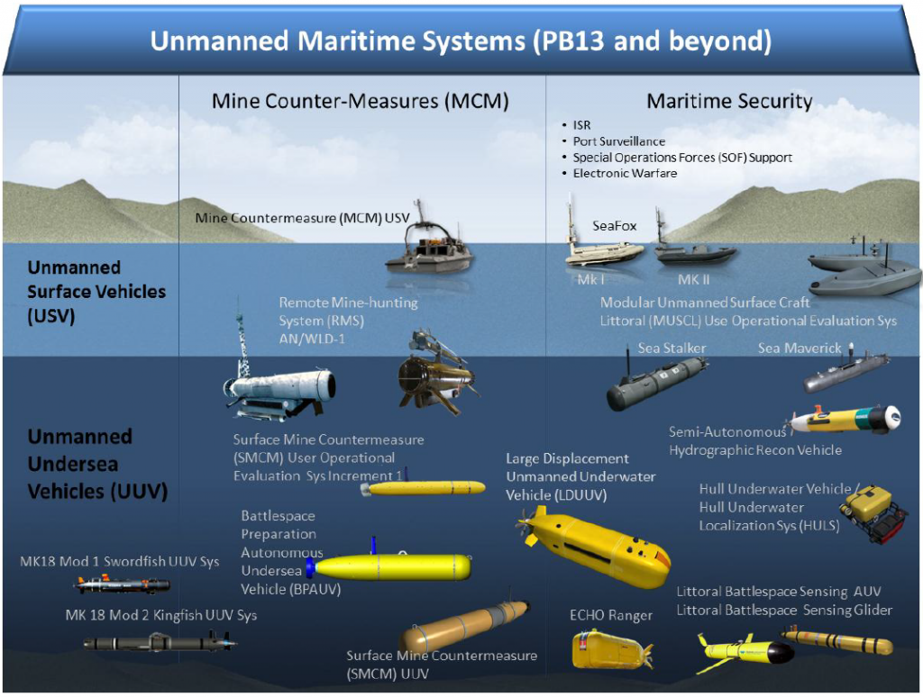 Revealed – Marine Corps Intelligence Activity Malaysia Country Handbook
